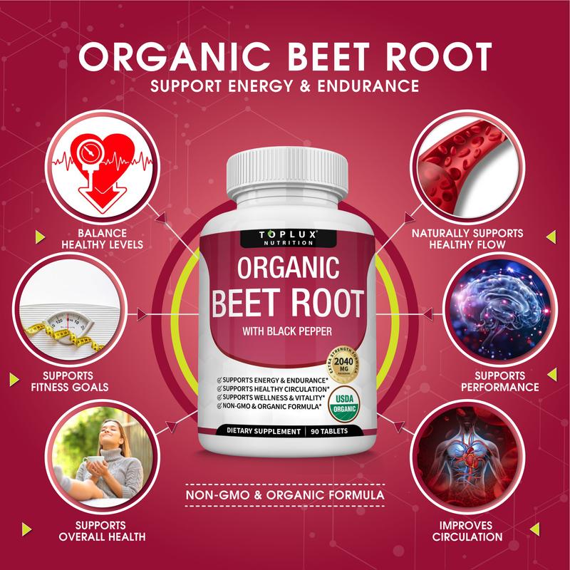 RootRise™ Organic Beet Root Tablets